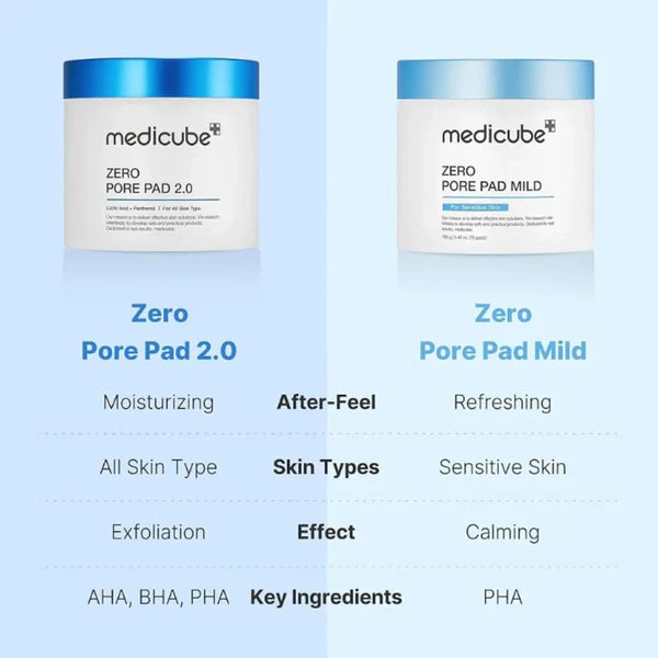 Medicube Zero Pore Pad / Mild (70 pads)