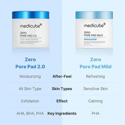 Medicube Zero Pore Pad / Mild (70 pads)