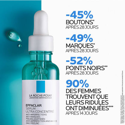La Roche-Posay EFFACLAR Sérum à l'Acide Salicylique Ultra Concentré